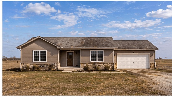 Property in Durham County, NC